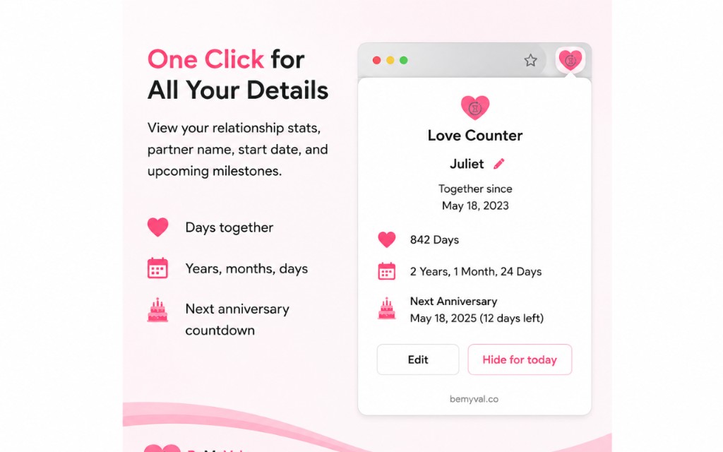 Love Counter stats panel in Chrome showing partner name Juliet, together since May 18 2023, 842 days, 2 years 1 month 24 days, and next anniversary May 18 2025 with 12 days left